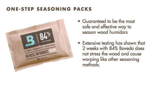 Boveda 84% RH Humidity 12-Pack (BV-HDF-84-12PK-60G)