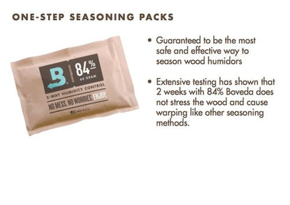 Boveda 84% RH Humidity 12-Pack (BV-HDF-84-12PK-60G)