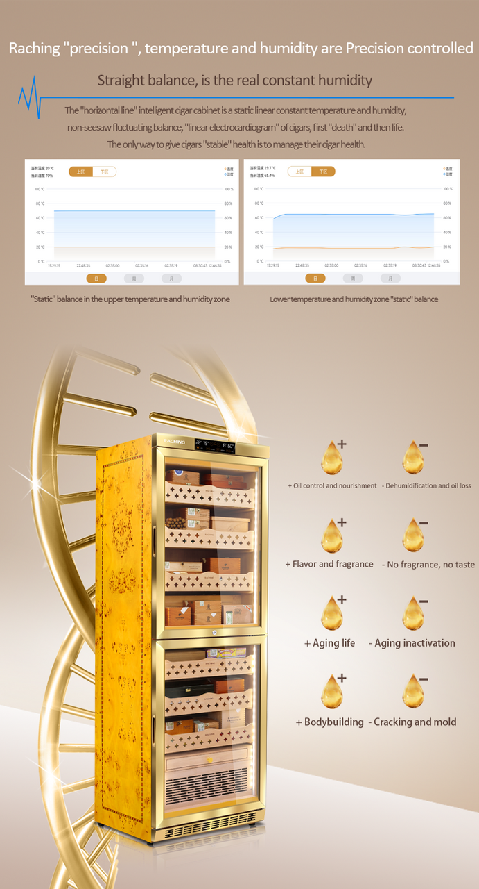 Raching MON3800B Climate Control Black Wood 1,800-Cigar Electric Humidor Specifications